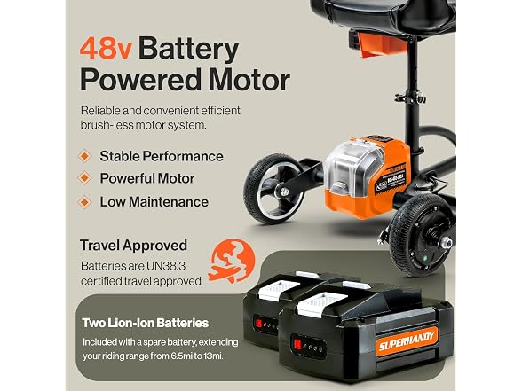 SuperHandy Passport Scooter 3W 6.5mi