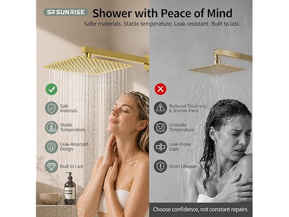 SR SUN RISE 12in Shower System Br Gold