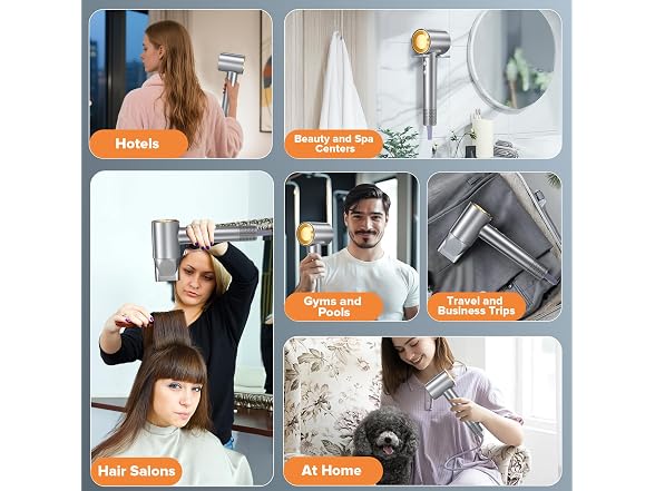 FRREGRN Hair Dryer w/3 Heat Settings LED