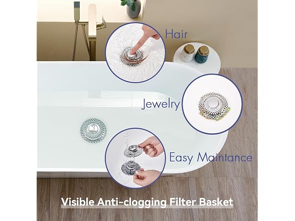 HGHGK 3-in-1 Bathtub Drain Stopper