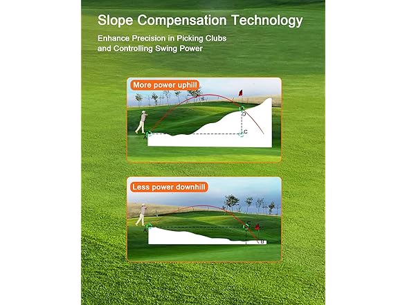 PEAKPULSE Hunting Range Finder | 2200 Yd