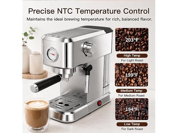 MEGAWISE Espresso Machine, 1450W, 20-Bar