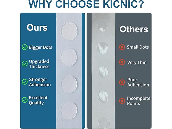 KICNIC Balloon Arch Strip Kit for Garland