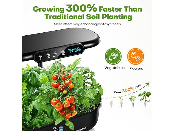 Ahoprgarden Hydroponics Growing System