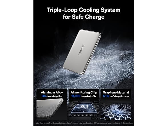 Baseus Picogo 0.3" Ultra Slim Power Bank | 5K mAh 20W