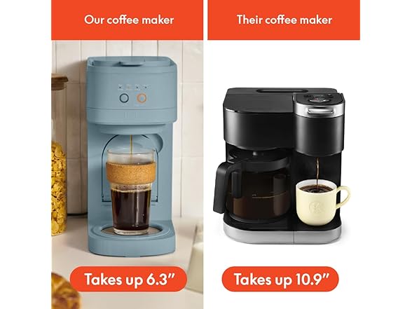BELLA VersaBrew 2-in1 Coffee Maker