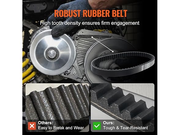 Go Kart Torque Converter Kit CVT Clutch 3/4"