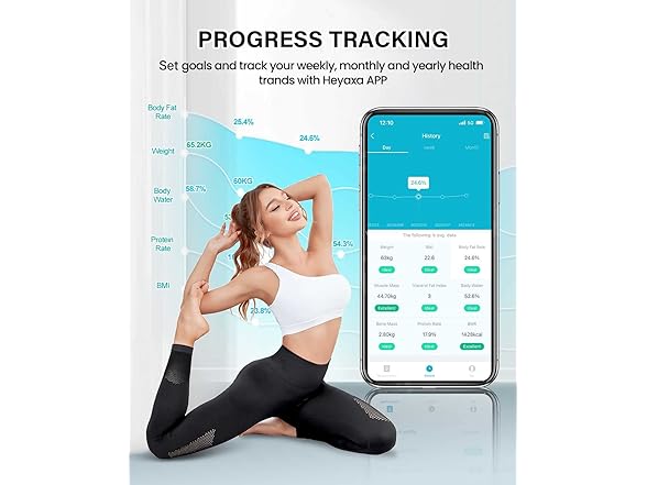 HEYAXA Smart Scale for Body Weight