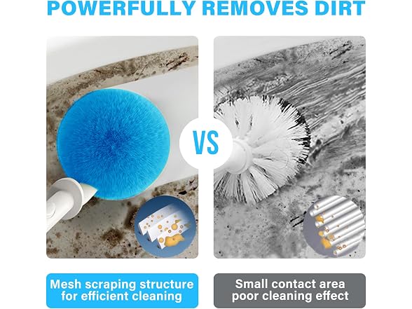 Toilet Brush 2 Pack with Holder Set