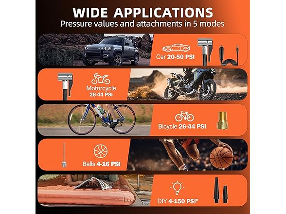 150PSI Portable Air Compressor - Gallery 5