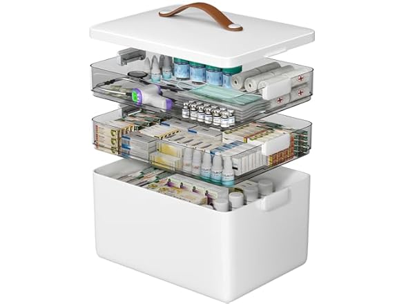 CTIME Medicine Storage Box
