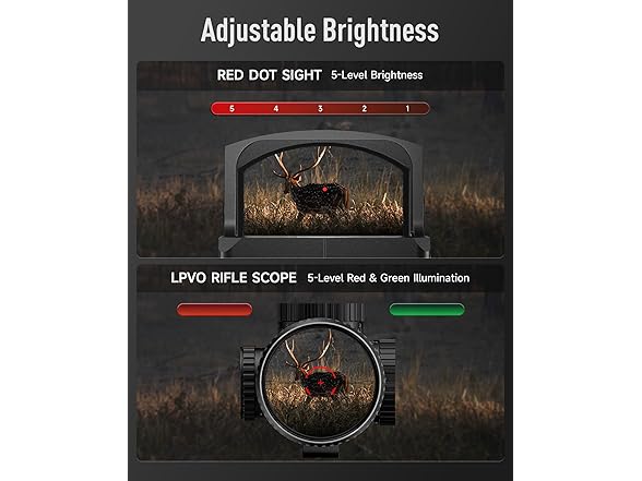 PINTY 1-6x24 FFP LPVO Rifle Scope Set