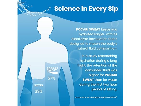 Pocari Sweat Powder Starter Gift Set