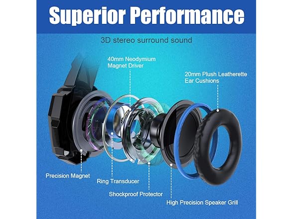 BENGOO G9000 Stereo Gaming Headset