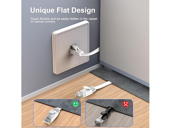 CableGeeker Cat6 Cable 7Ft - 10-Pack, White