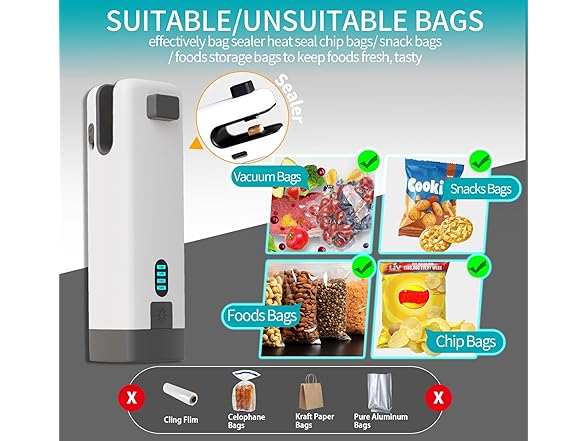 HSLGOVE 3-IN-1 Mini Bag Sealer