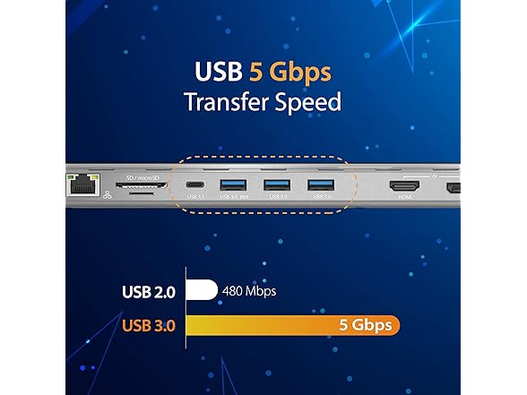 j5create USB-C Docking Station with 100W PD