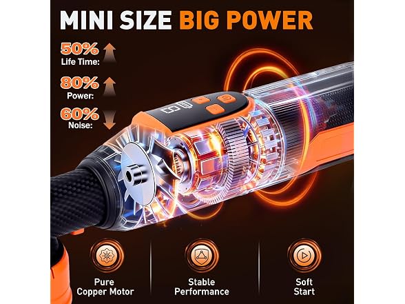 Protmex Mini Car Buffer Polisher