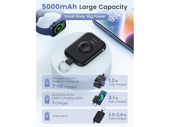 RORRY 5000mAh Portable Charger Power Bank