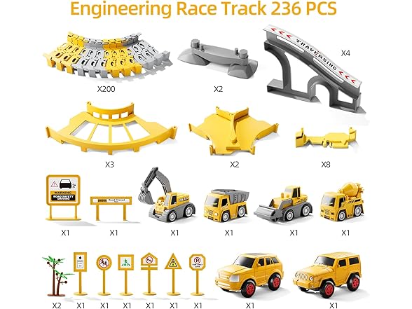iHaHa Toddlers Construction Race Tracks