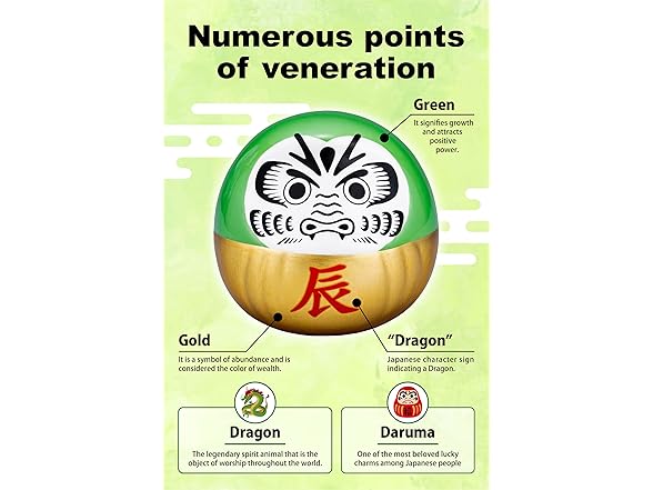 Original Good Luck Dragon
