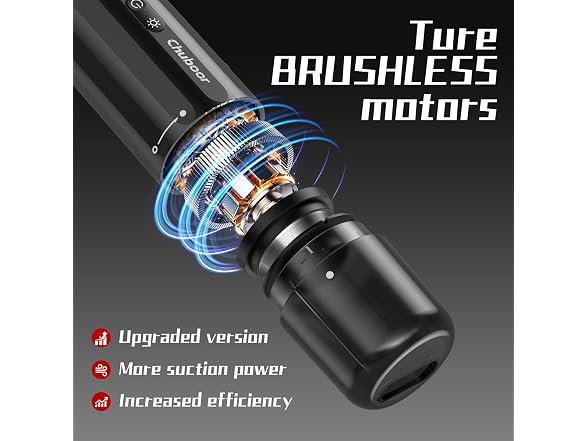 Chuboor 13000PA Powerful Car Vacuum