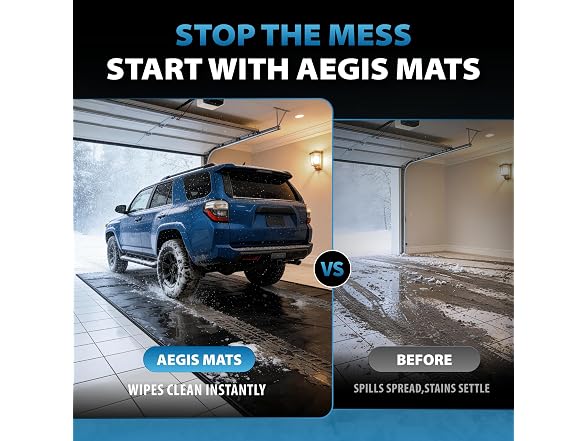 Aegis Mats Garage Floor Mat