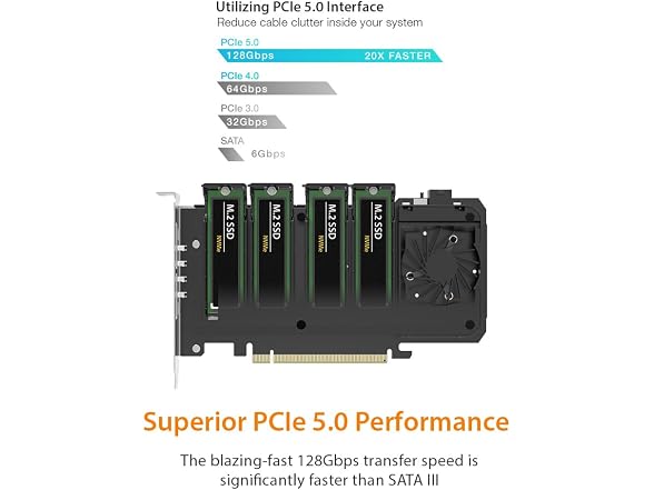 ICY DOCK 4 Bay Removable M.2 NVMe PCIe SSD