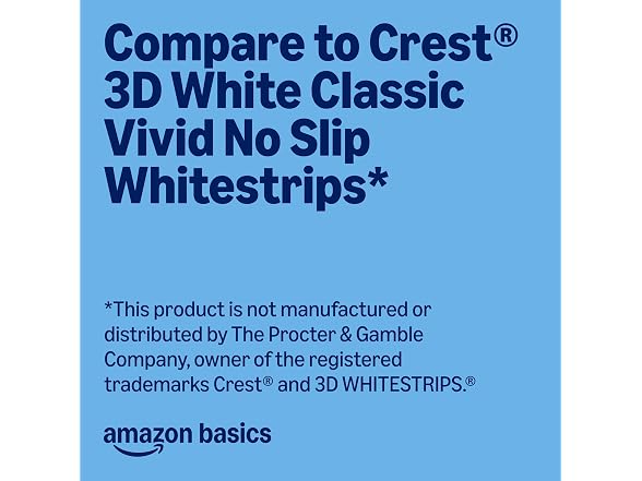 Amazon Basics Teeth Whitening Strips 10 Count