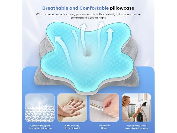 Ergonomic Memory Foam Pillow - Gallery 5