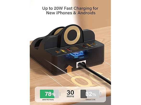 WU-MINGLU Wireless 8-Ports 80W Charging Station