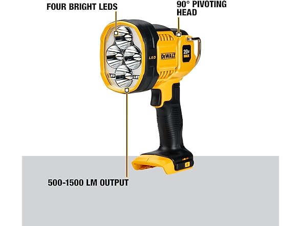 DEWALT 20V MAX LED Work Light, Handheld Spotlight with 508 Y (Open Box)