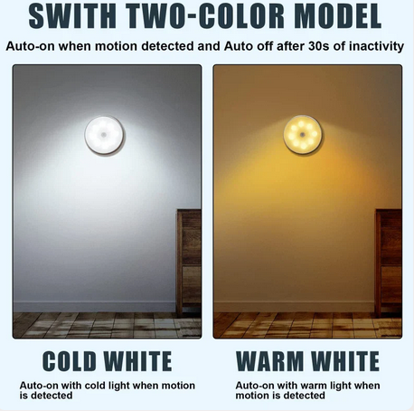 Hakol 6 Pack Rechargeable Motion Sensor Light Fixture - Gallery 7