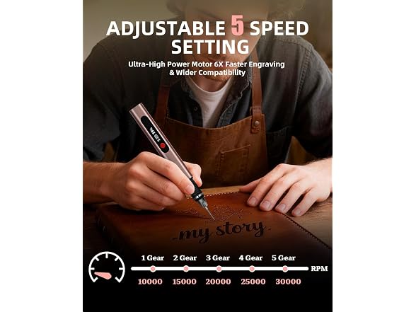 Engraving Pen, 5-Speed Adjustable Cordless
