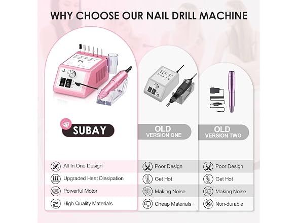 Subay Electric Nail Drill Manicure Pedicure Kit