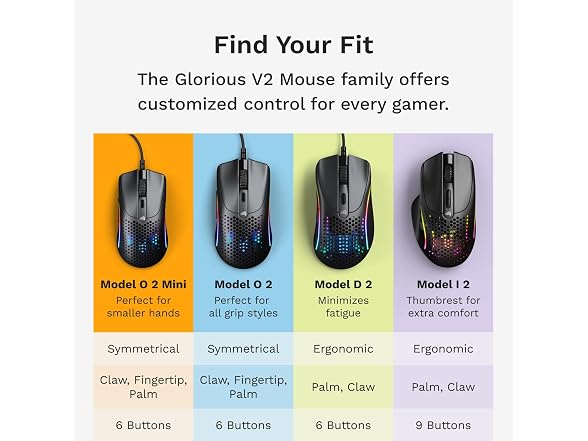 Glorious Gaming Superlight Wired Gaming Mouse