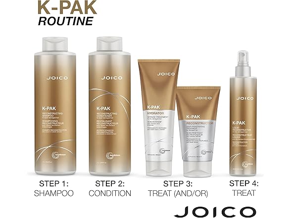 Joico K-PAK Shampoo & Conditioner, 33.8 Oz