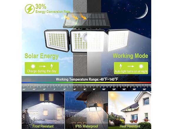 Daphino Outdoor Solar Motion Lights