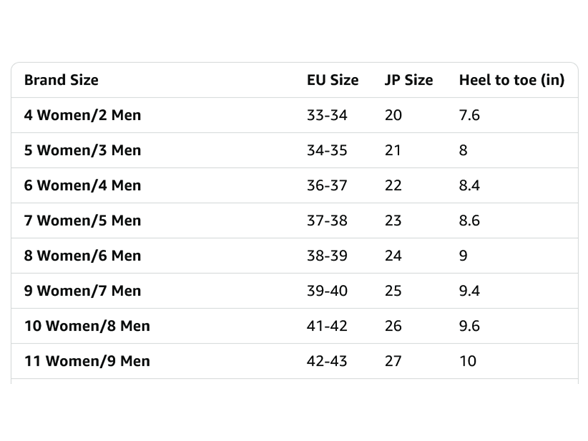 Crocs Mellow Recovery Womens Flip Flop