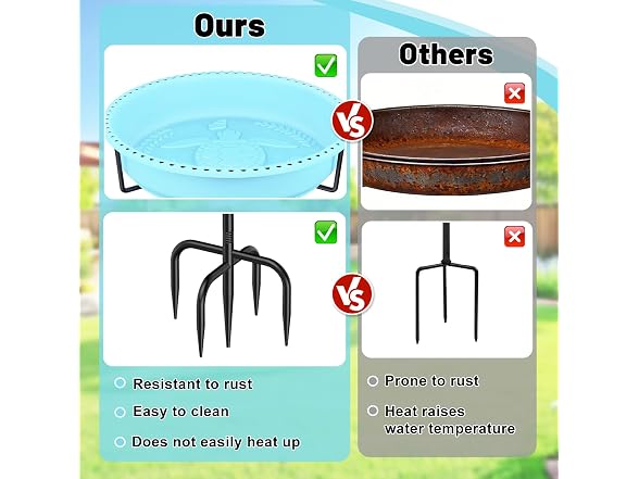 YOADEHOA Bird Bath & Feeder Garden