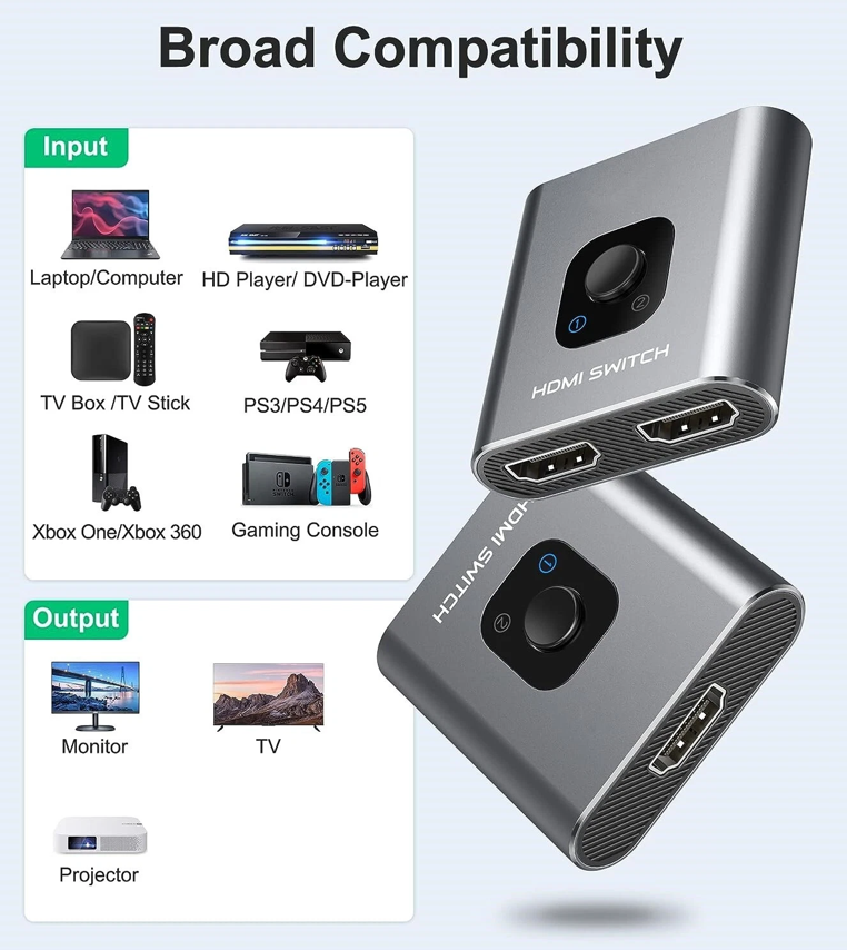 Bi-Directional 4K HDMI 2.0 Cable - Gallery 11