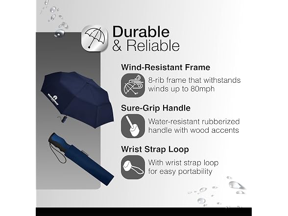 Weatherproof Super Mini Rain Umbrella