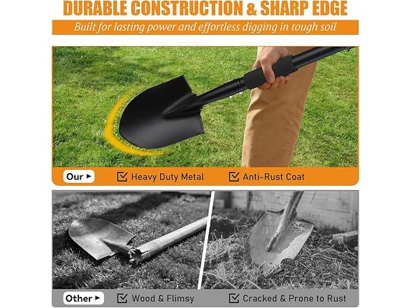 LENOLL GAR-101 31in Heavy-Duty Metal Digging Shove