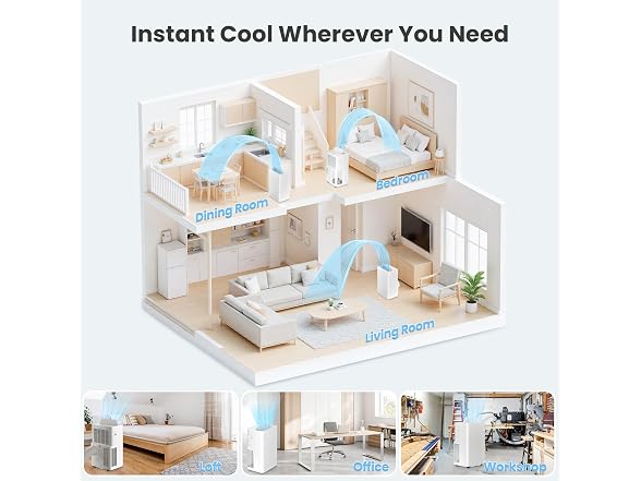 Candy 14,000 BTU Portable Air Conditioner 700sqft