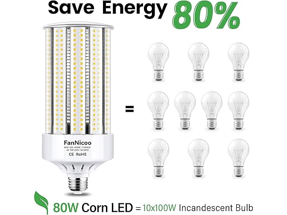 FanNicoo 2 Pack 1000W Equivalent Led Corn Bulb
