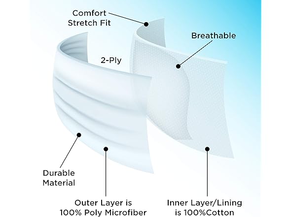 ABG OS Black Face Masks (3-Pack)