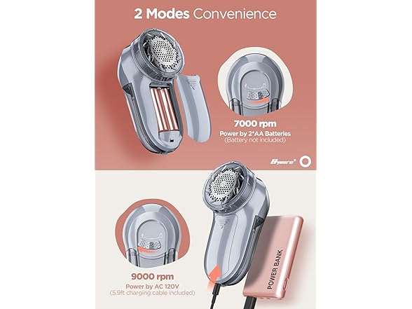 Bymore Fabric Shaver, Lint Remover