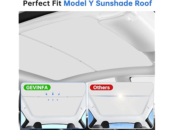 Upgrade Sunshade Roof for Tesla Model Y 2020-2024