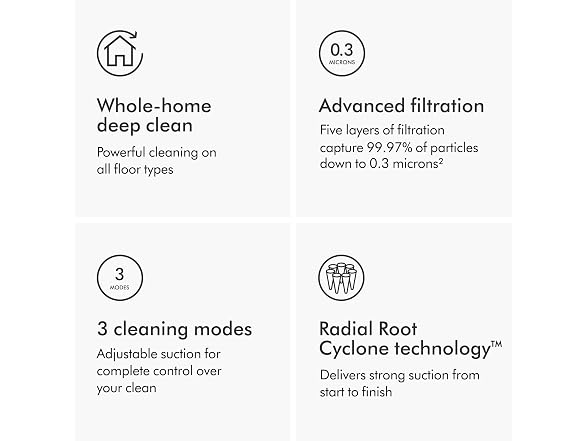 Dyson Ball Animal 3 Upright Vacuum