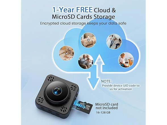 Shibet Mini Wireless Cam